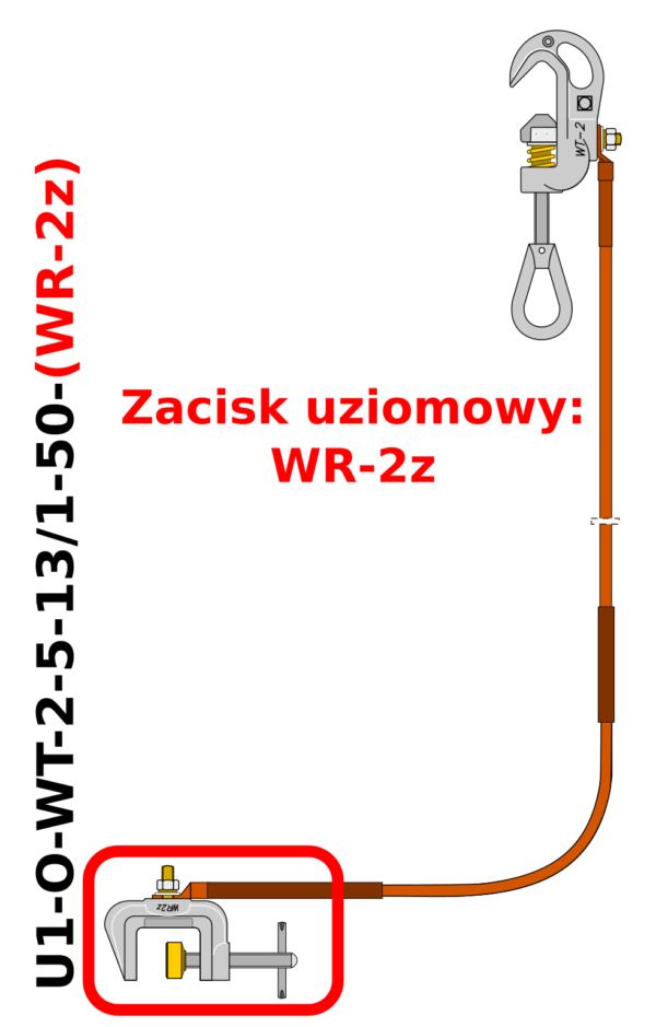 Uziemiacz przenośny jednozaciskowy do przewodów okrągłych U1-O-WT-2-5-13/1-50-(WR-2z)