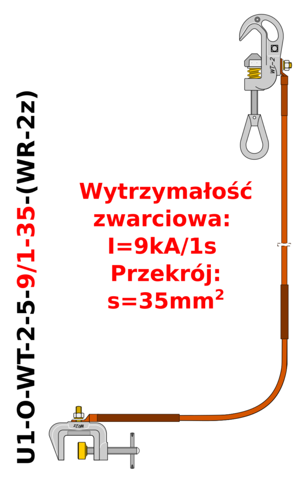 Uziemiacz przenośny jednozaciskowy do przewodów okrągłych U1-O-WT-2-5-9/1-35-(WR-2z)