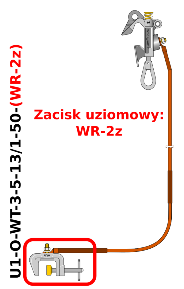 Uziemiacz przenośny jednozaciskowy do przewodów okrągłych U1-O-WT-3-5-13/1-50-(WR-2z)