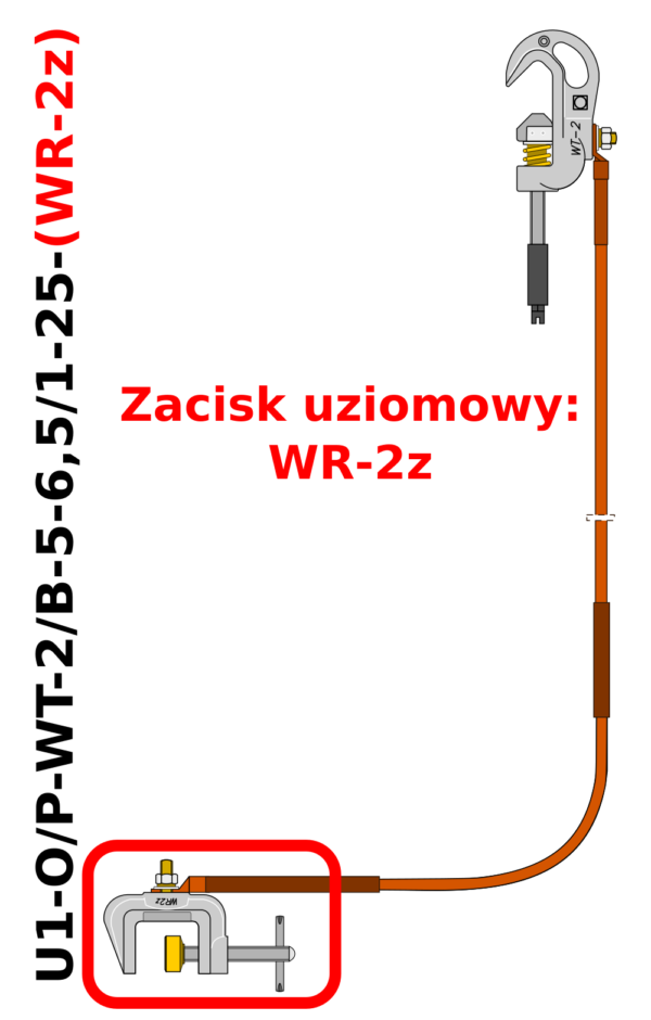 Uziemiacz przenośny jednozaciskowy do przewodów okrągłych i szyn płaskich U1-O/P-WT-2/B-5-6,5/1-25-(WR-2z)