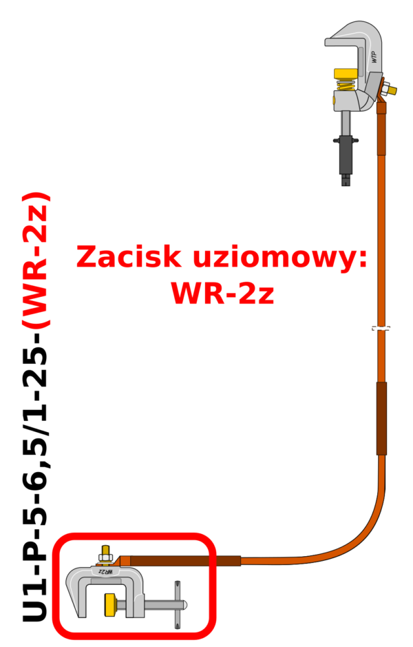 Uziemiacz przenośny jednozaciskowy do szyn płaskich U1-P-5-6,5/1-25-(WR-2z)