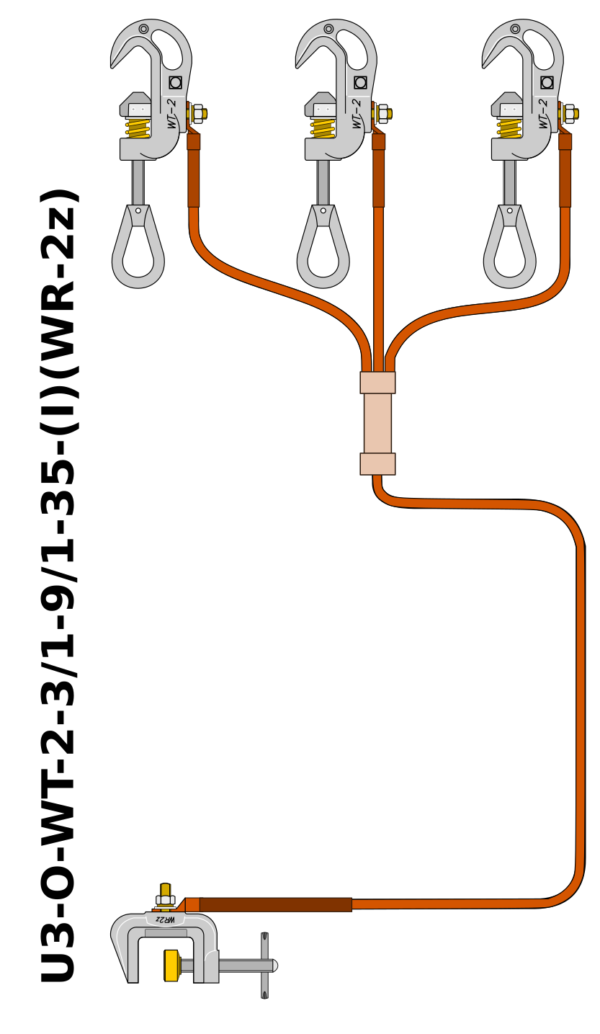 Uziemiacz przenośny trójfazowy do przewodów okrągłych U3-O-WT-2-3/1-9/1-35-(I)(WR-2z)
