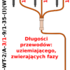 Uziemiacz przenośny trójfazowy do szyn płaskich i przewodów okrągłych U3-O/P-WT-2/A-3/1-9/1-35-(I)(WR-2z)