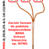 Uziemiacz przenośny trójfazowy podstaw bezpieczników mocy U3-BM00-0,35/0,25-4/1-16-(I)(WR-6)