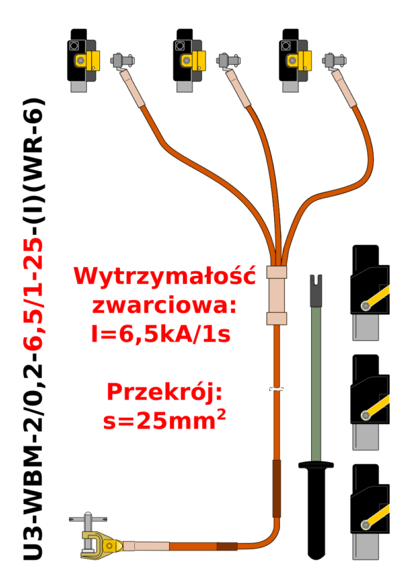 Uziemiacz przenośny trójfazowy podstaw bezpieczników mocy z wymiennymi wkładkami U3-WBM-2/0,2-6,5/1-25-(I)(WR-6)