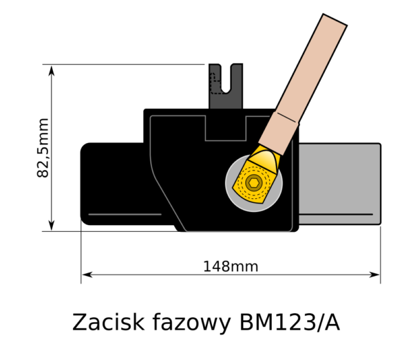 Zacisk fazowy BM123/A do uziemiaczy przenośnych